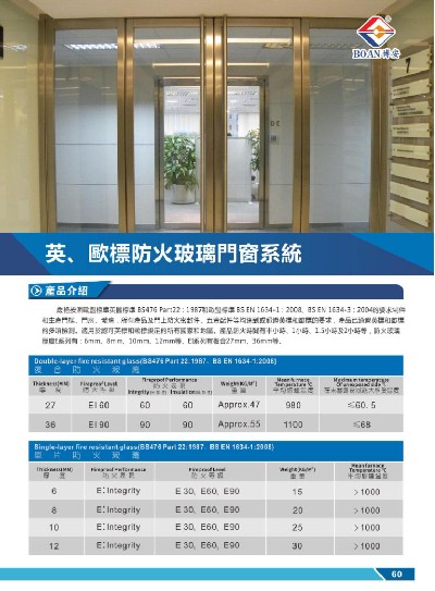 英、歐標(biāo)防火玻璃門窗系統(tǒng)