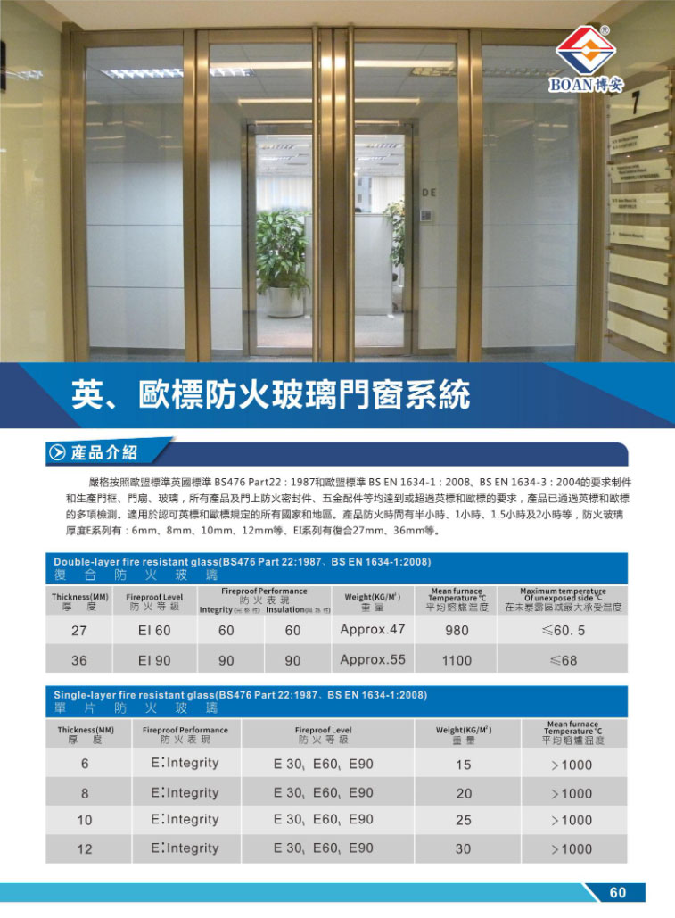 英、歐標(biāo)防火玻璃門窗系統(tǒng)